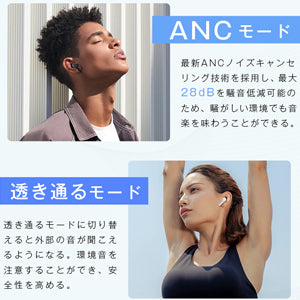 【2024新登場】ワイヤレスイヤホン Bluetooth 5.4 イヤホン タッチディスプレイ付き 液晶搭載ケース ANCノイズキャンセリング Hi-Fi音質 カナル型 左右分離型 片耳/両耳 タッチ操作 装着感快適 マイク内蔵 ハンズフリー通話（ホワイト）