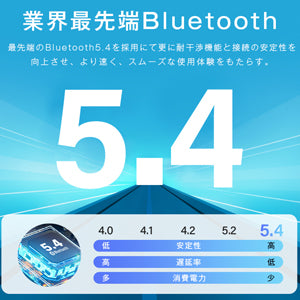 【2024新登場】ワイヤレスイヤホン Bluetooth 5.4 イヤホン タッチディスプレイ付き 液晶搭載ケース ANCノイズキャンセリング Hi-Fi音質 カナル型 左右分離型 片耳/両耳 タッチ操作 装着感快適 マイク内蔵 ハンズフリー通話（ホワイト）